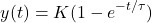 \[y(t) = K(1 - e^{-t/\tau})\]